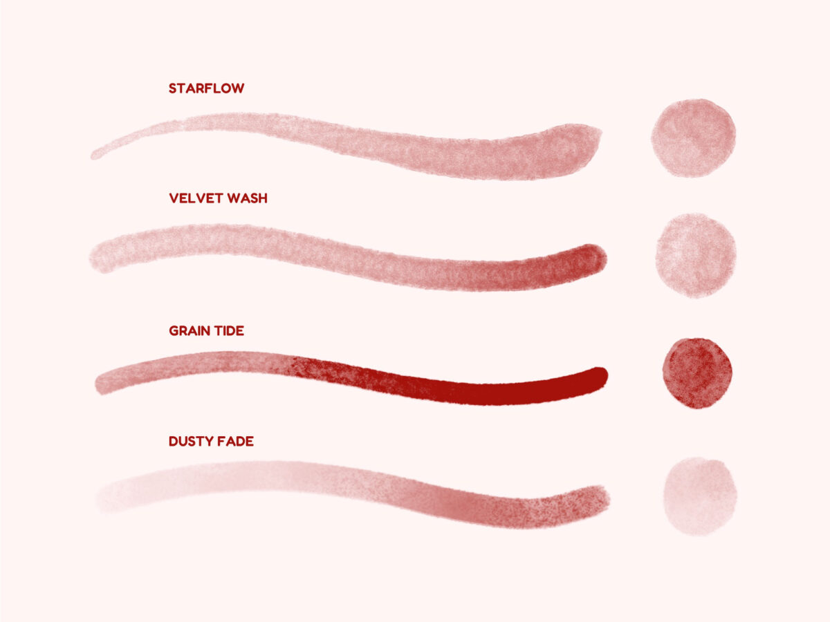 Watercolor Brush Set for Procreate - Realistic & Artistic Brushes