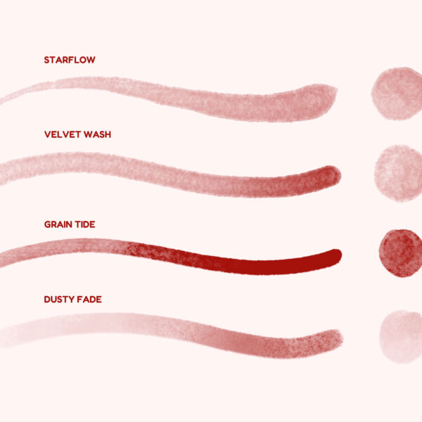 Watercolor Brush Set for Procreate - Realistic & Artistic Brushes