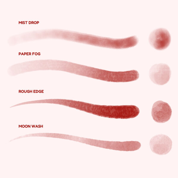 Watercolor Brush Set for Procreate - Realistic & Artistic Brushes