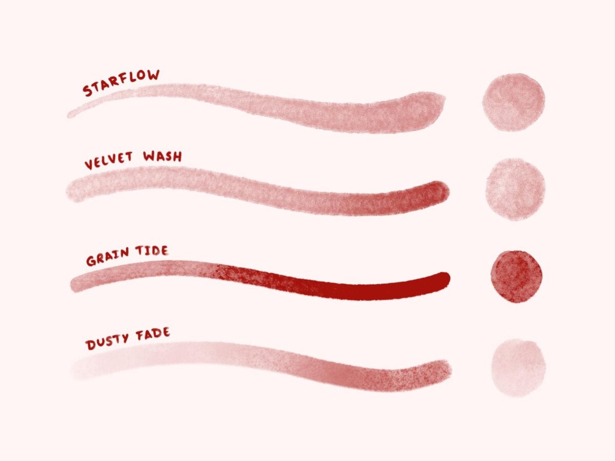 Watercolor Brush Set for Procreate - Realistic & Artistic Brushes