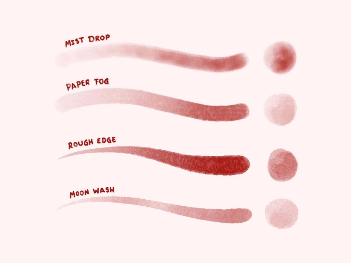 Watercolor Brush Set for Procreate - Realistic & Artistic Brushes