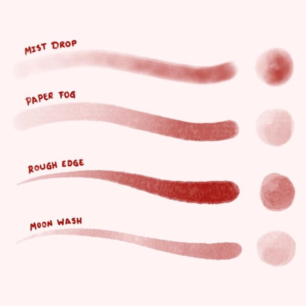 Watercolor Brush Set for Procreate - Realistic & Artistic Brushes