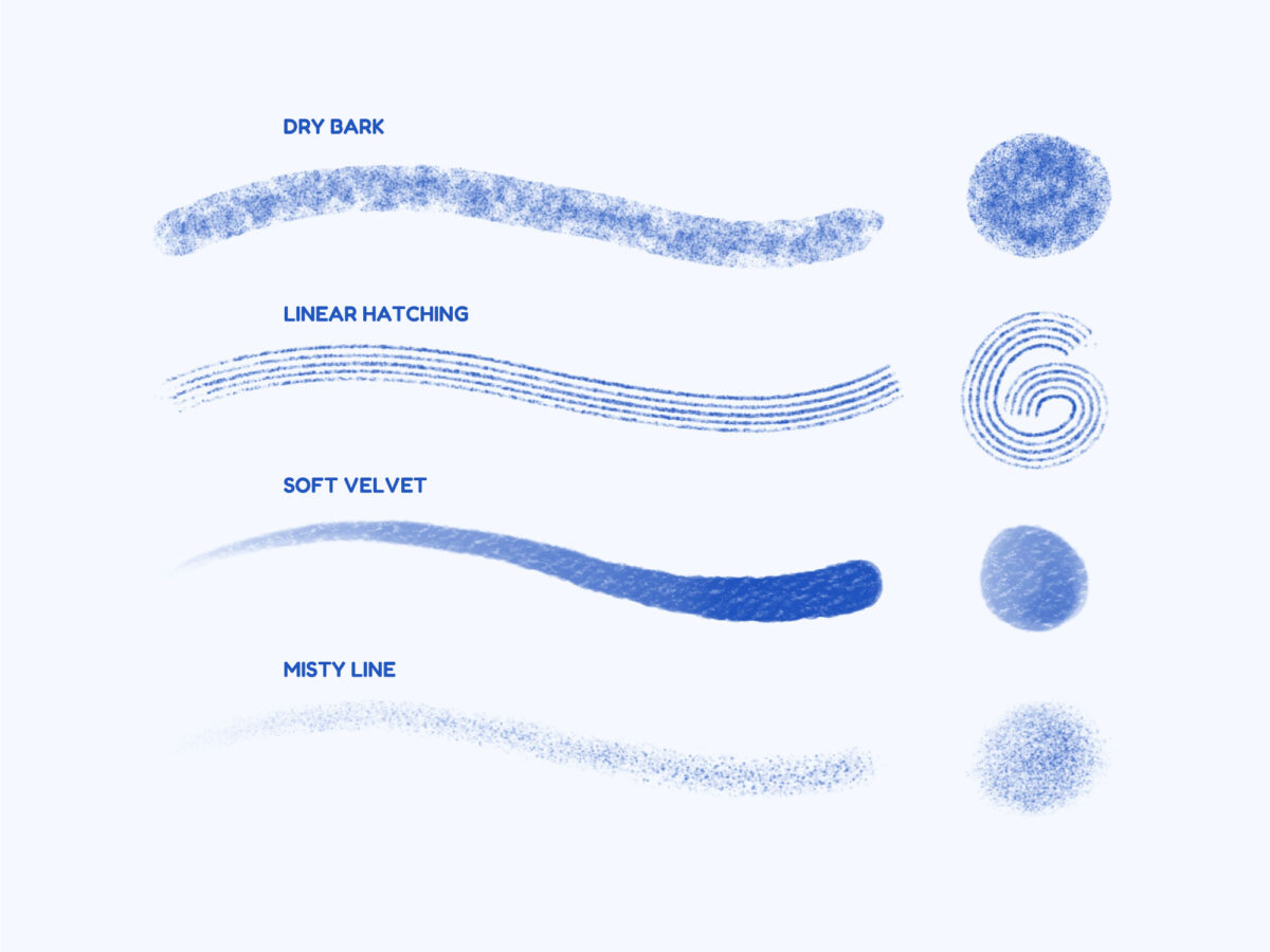 Texture Brush Set for Procreate - Textured & Artistic Brushes