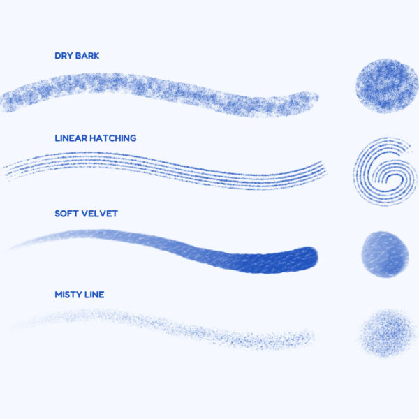 Texture Brush Set for Procreate - Textured & Artistic Brushes