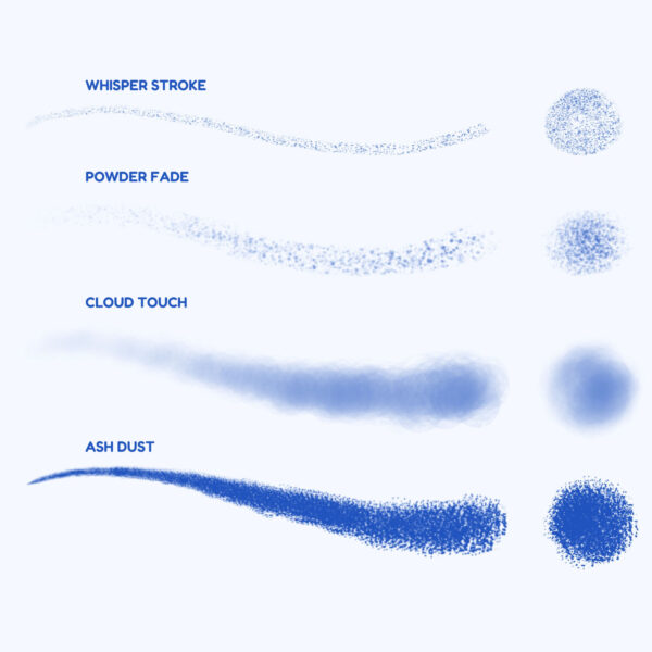 Texture Brush Set for Procreate - Textured & Artistic Brushes