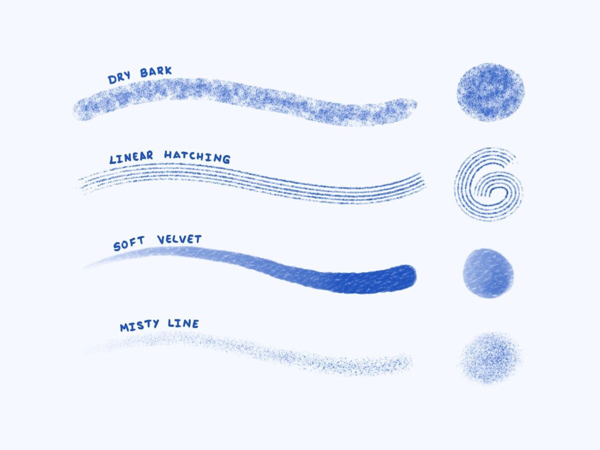 Texture Brush Set for Procreate - Textured & Artistic Brushes