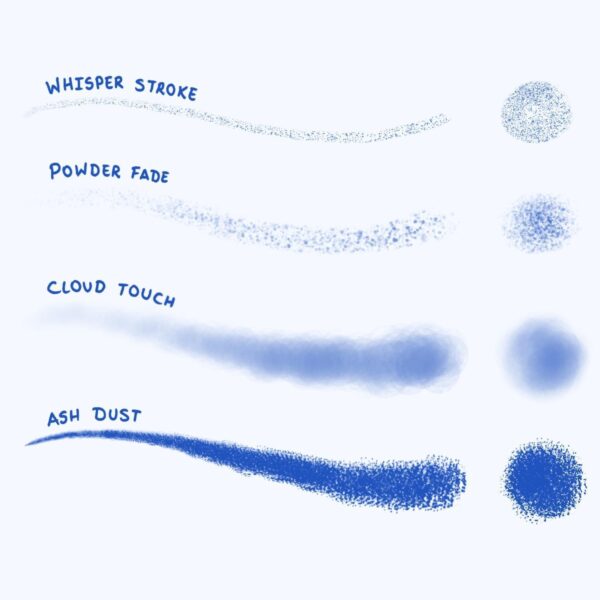 Texture Brush Set for Procreate - Textured & Artistic Brushes
