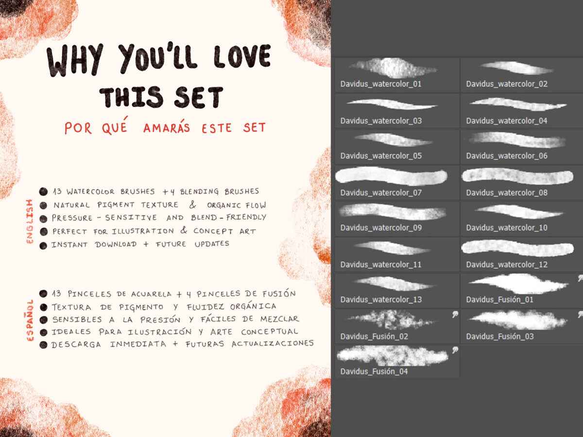 Professional Watercolor Brushes for Adobe Photoshop - Realistic & Artistic