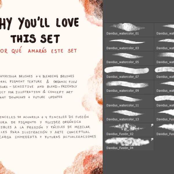 Professional Watercolor Brushes for Adobe Photoshop - Realistic & Artistic