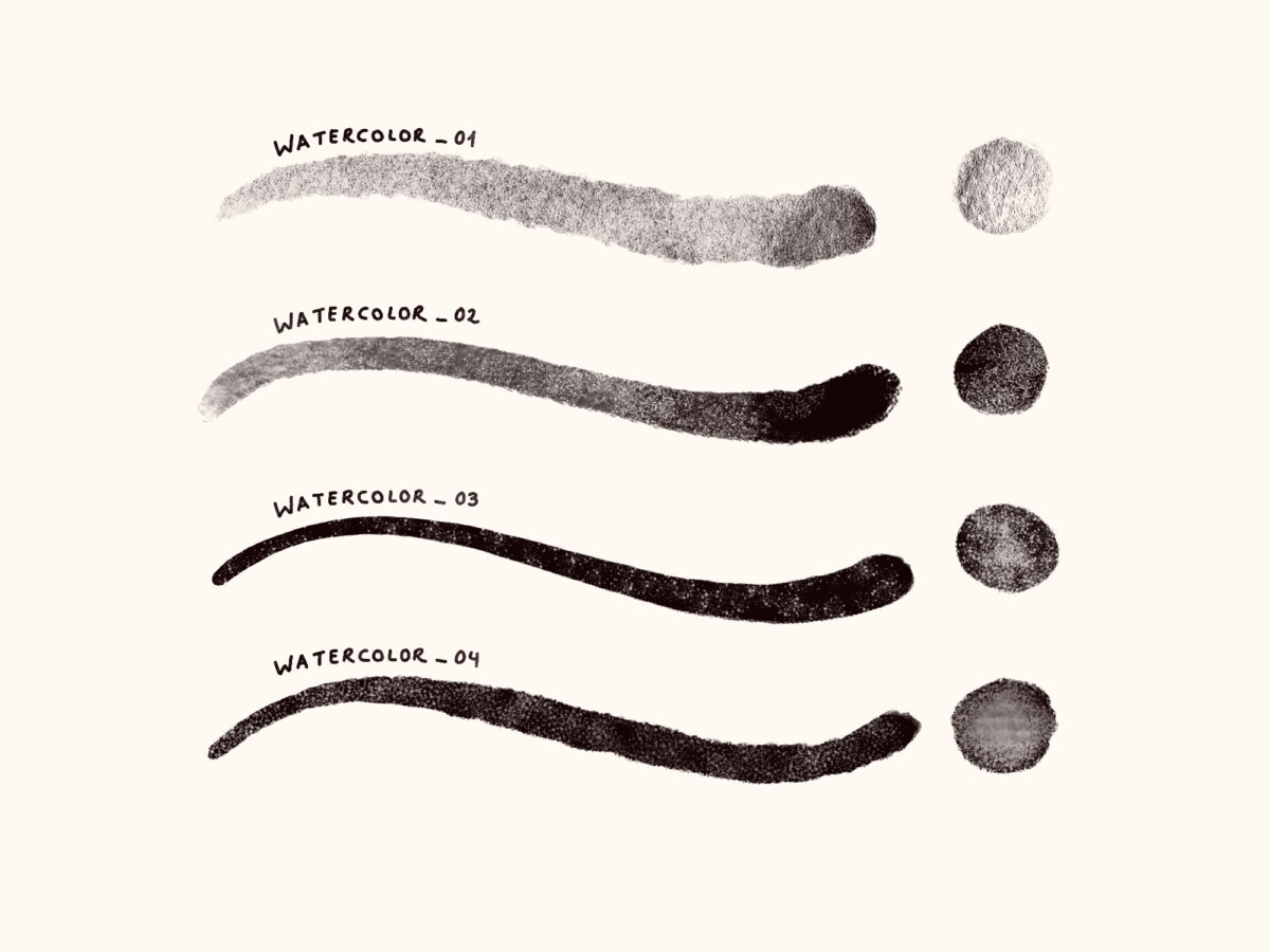 Professional Watercolor Brushes for Adobe Photoshop - Realistic & Artistic