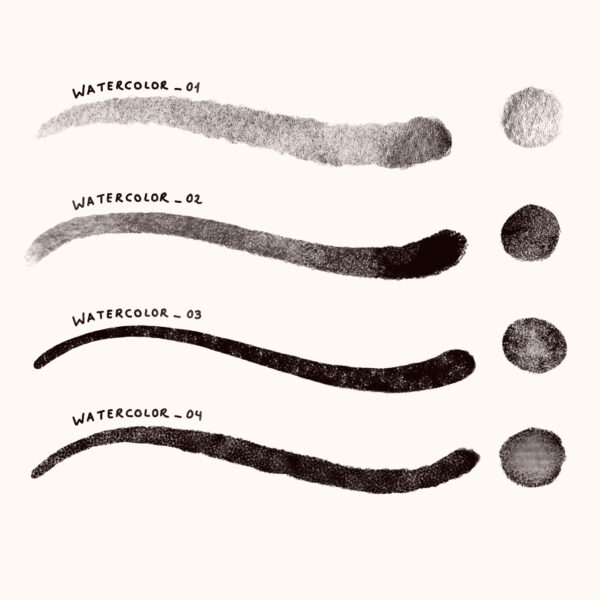 Professional Watercolor Brushes for Adobe Photoshop - Realistic & Artistic