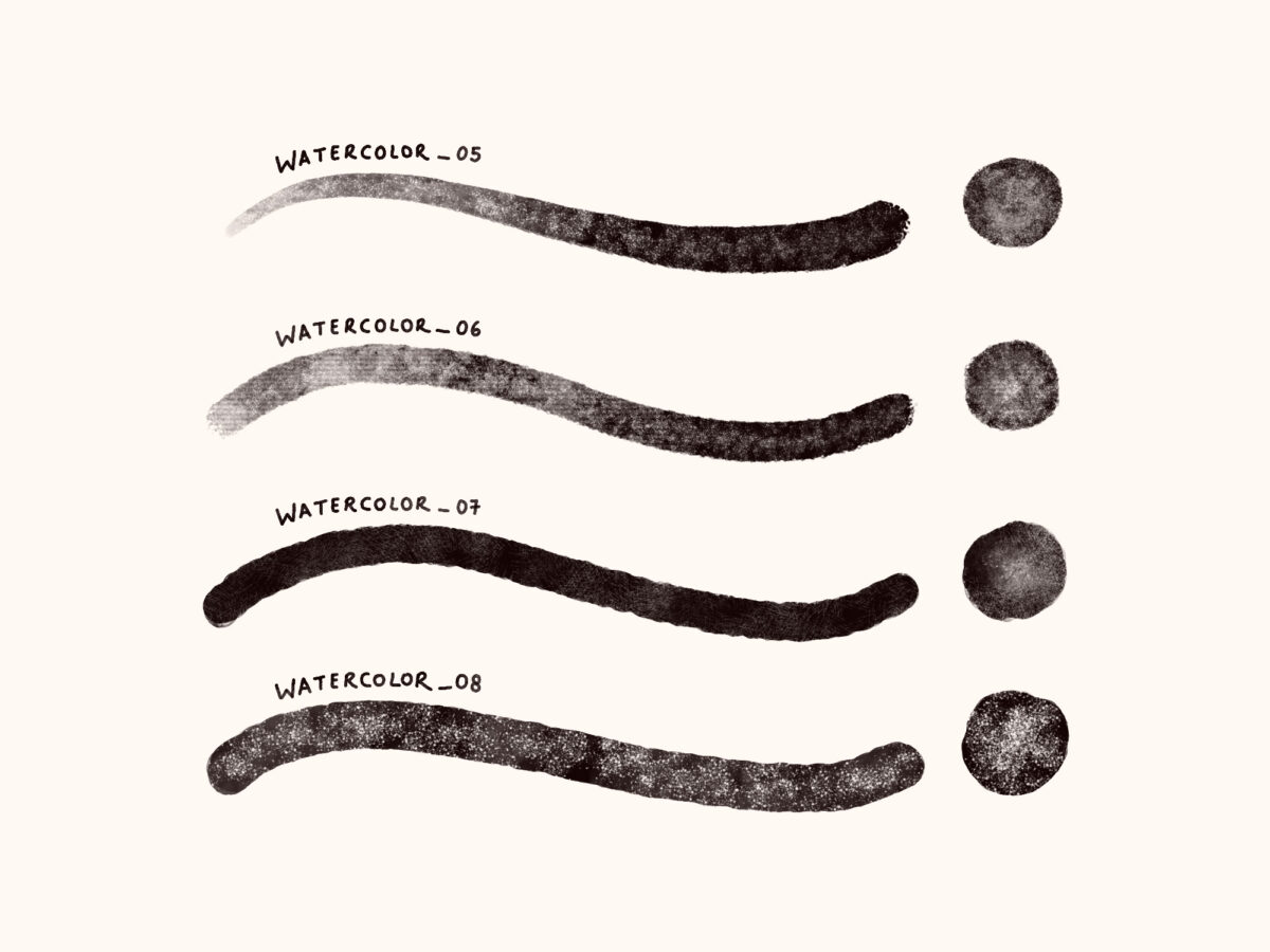 Professional Watercolor Brushes for Adobe Photoshop - Realistic & Artistic