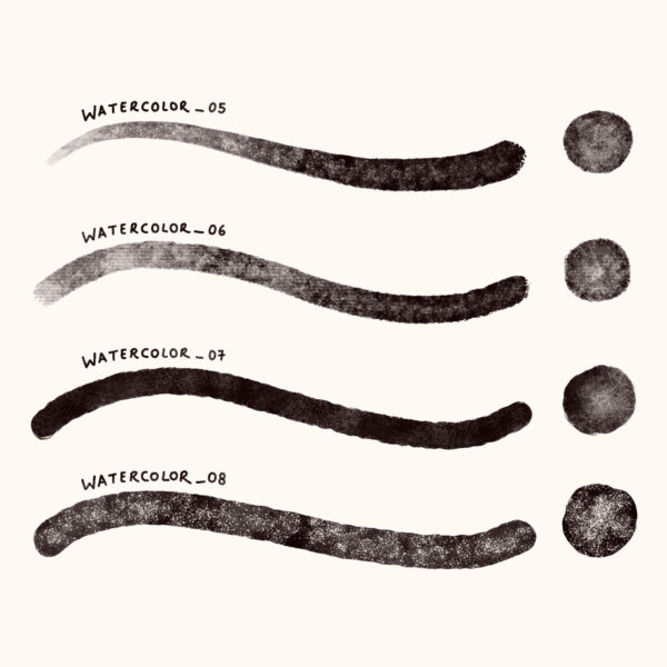 Professional Watercolor Brushes for Adobe Photoshop - Realistic & Artistic