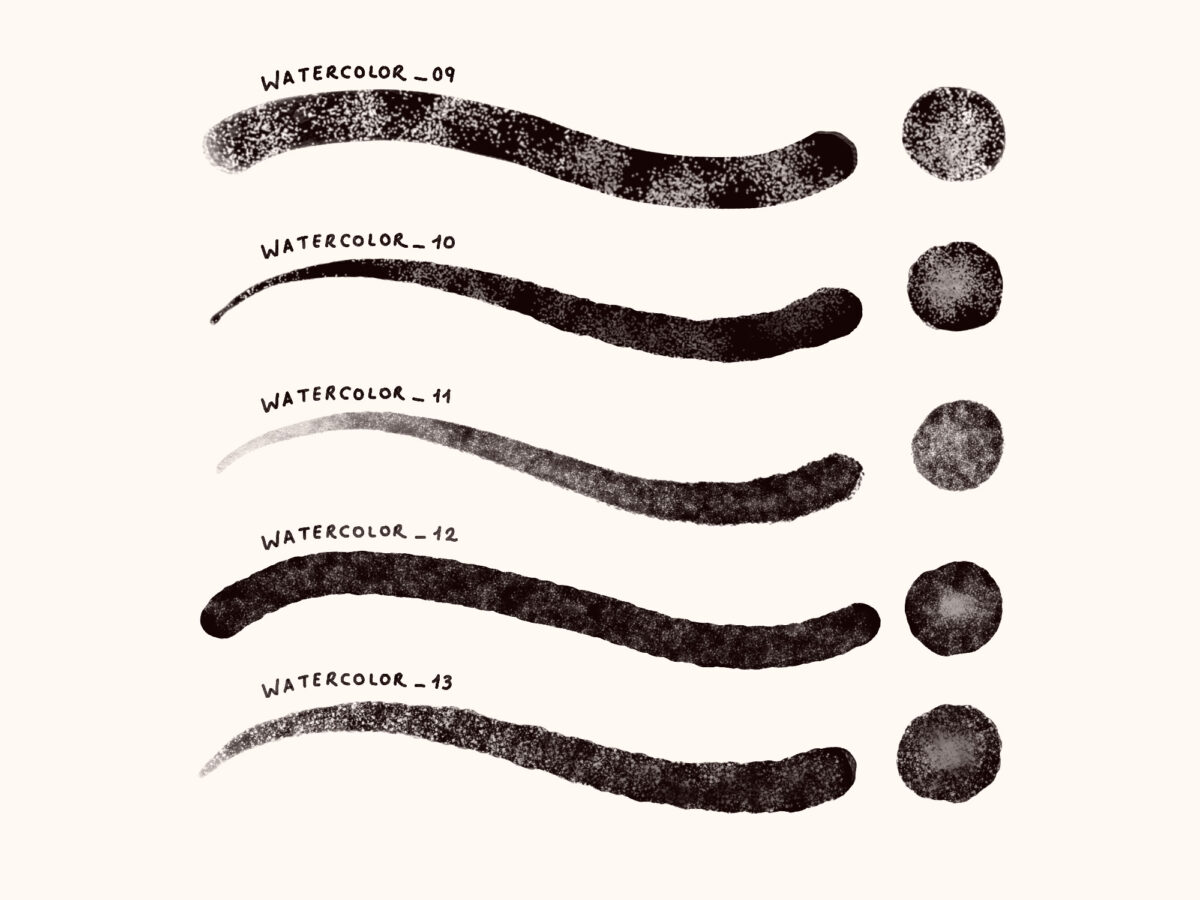 Professional Watercolor Brushes for Adobe Photoshop - Realistic & Artistic