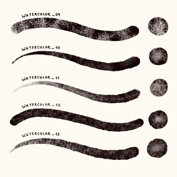 Professional Watercolor Brushes for Adobe Photoshop - Realistic & Artistic