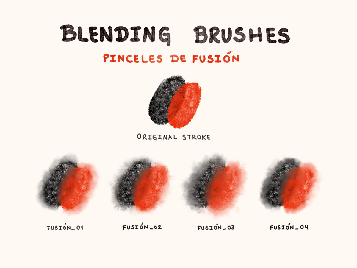 Professional Watercolor Brushes for Adobe Photoshop - Realistic & Artistic