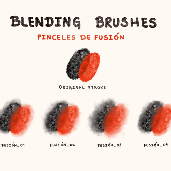Professional Watercolor Brushes for Adobe Photoshop - Realistic & Artistic